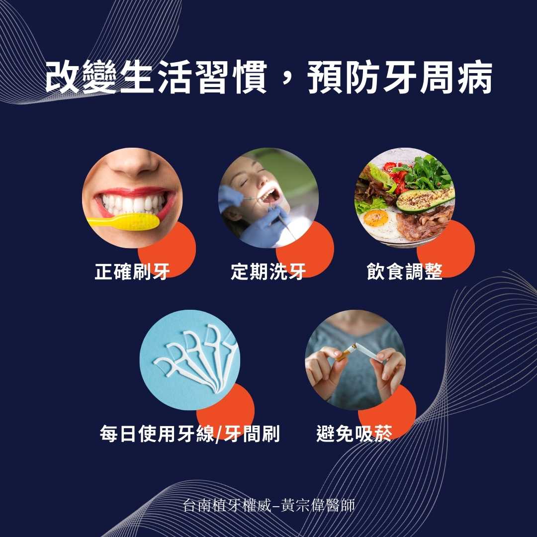 改變生活習慣，預防牙周病