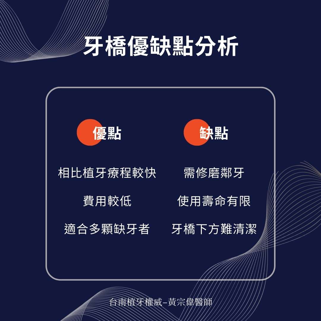 牙橋優缺點分析