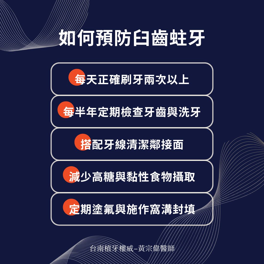 如何預防臼齒蛀牙
