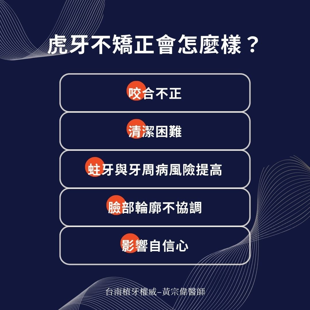 虎牙不矯正會怎樣