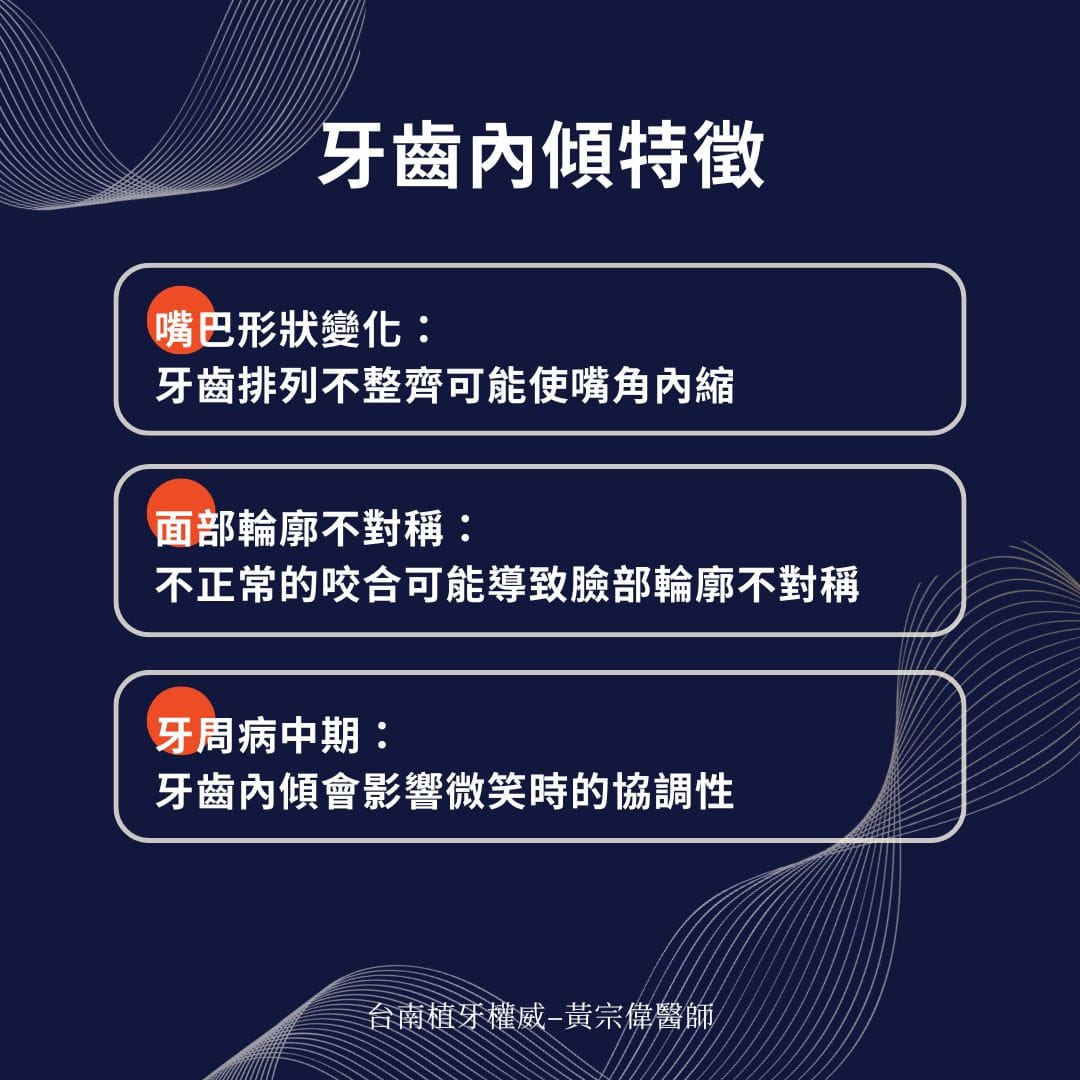 牙齒內傾特徵