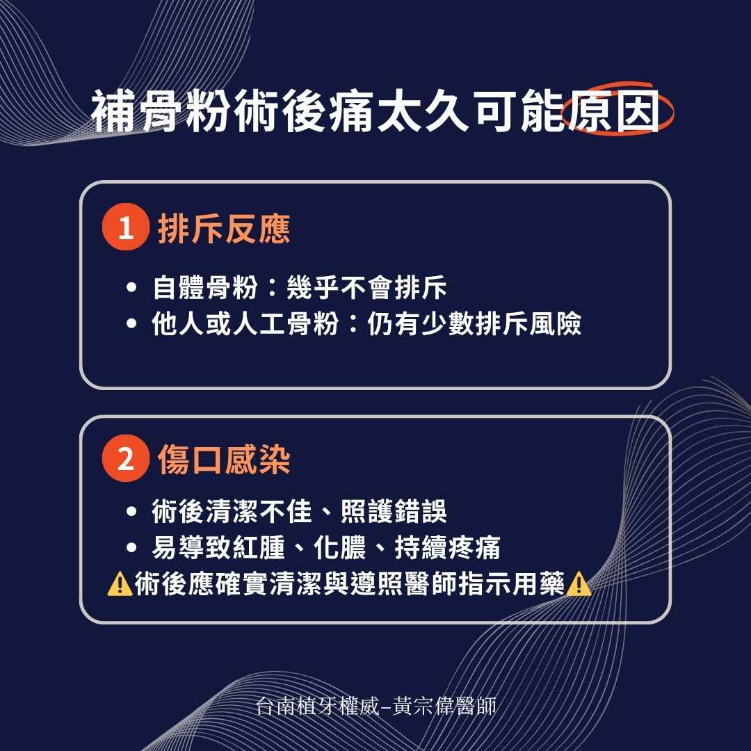 補骨粉術後痛太久可能原因